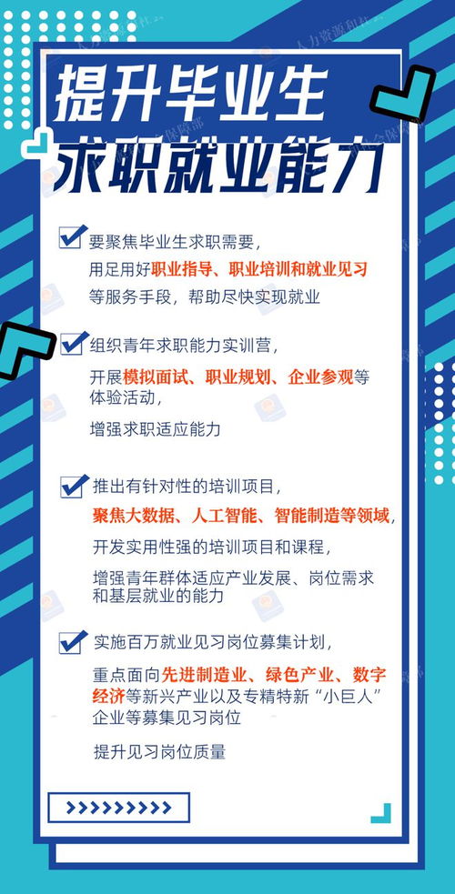 社會經(jīng)濟(jì)咨詢服務(wù) 賦能就業(yè)市場，驅(qū)動經(jīng)濟(jì)高質(zhì)量發(fā)展